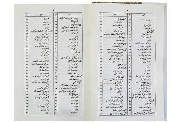ar-raheeq-al-makhtum-darussalam-20180412-121002 Ar Raheeq Al Makhtum (Urdu) 17 x 24